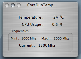 MacBook Pro Temperature under no load (battery)